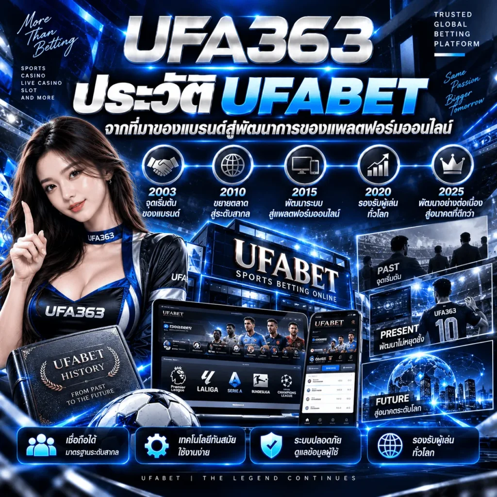 ประวัติ UFABET จากที่มาของแบรนด์สู่พัฒนาการของแพลตฟอร์มออนไลน์